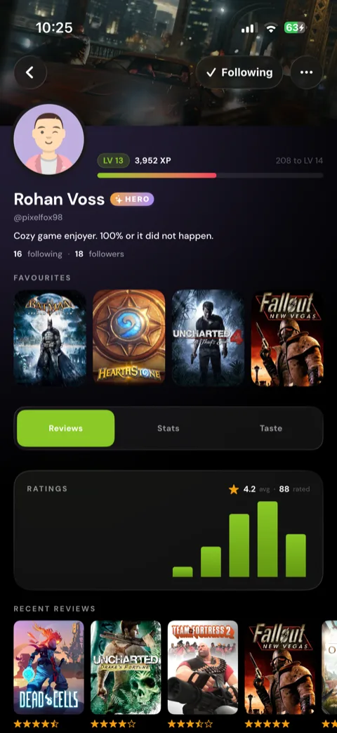 Un profil Perthro avec niveau, favoris et notes