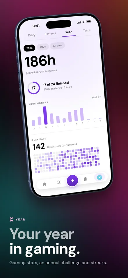 Perthro App Store screenshot: yearly gaming stats, hours played and an annual challenge
